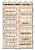 2014-06-25 stubai faesztergalyos katalogus-HSSnyeletlen Page 8-800